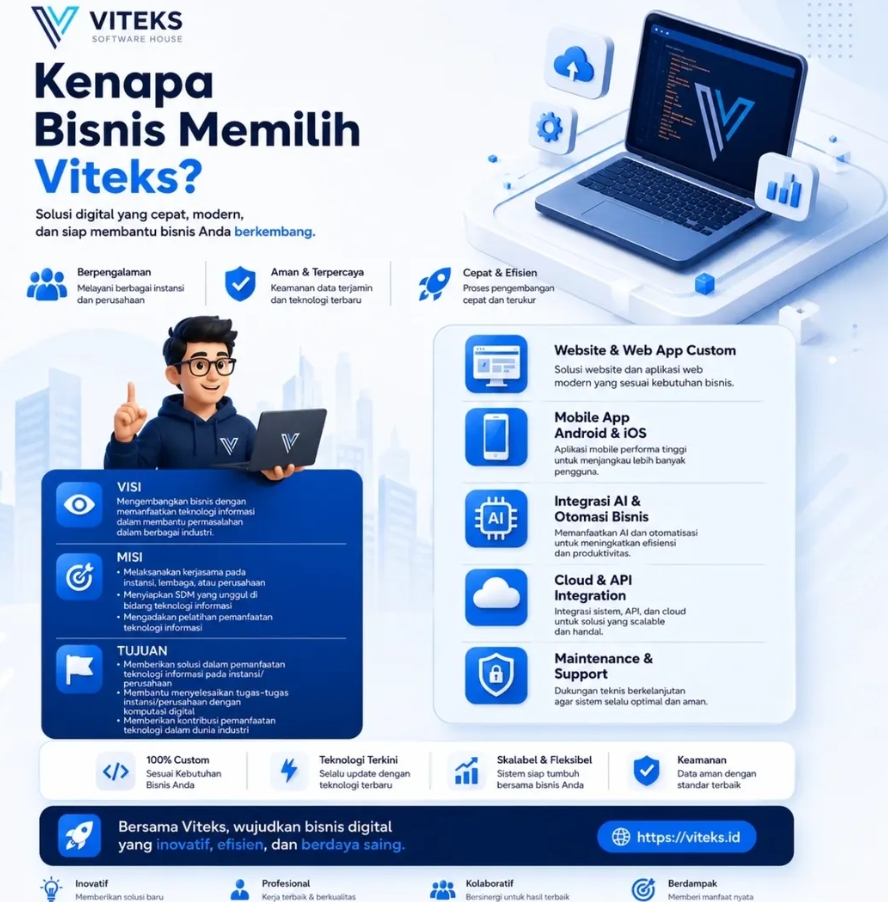 Bangun Website & Aplikasi Profesional Bersama VITEKS